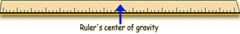 Ruler's center of gravity